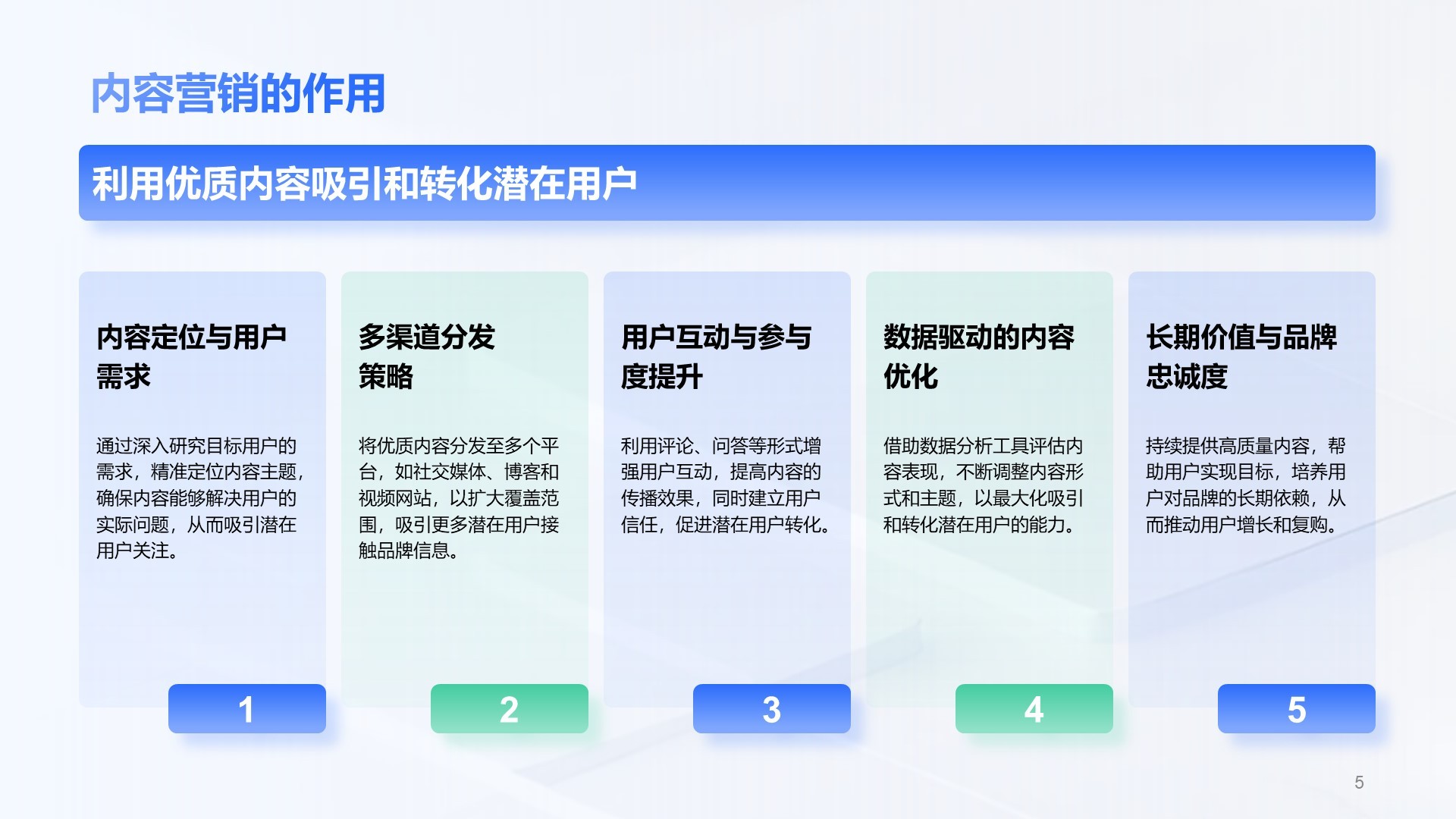 蓝色科技风格运营分析PPT主题