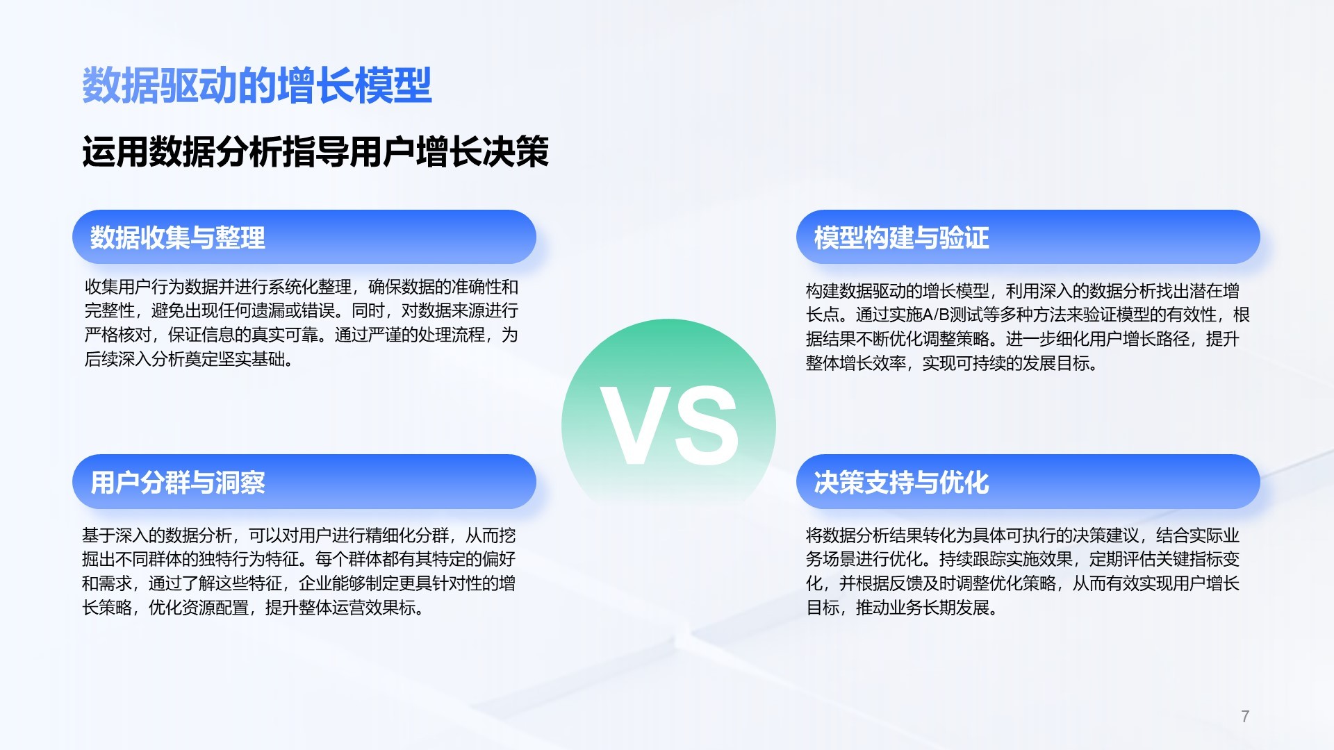 蓝色科技风格运营分析PPT主题