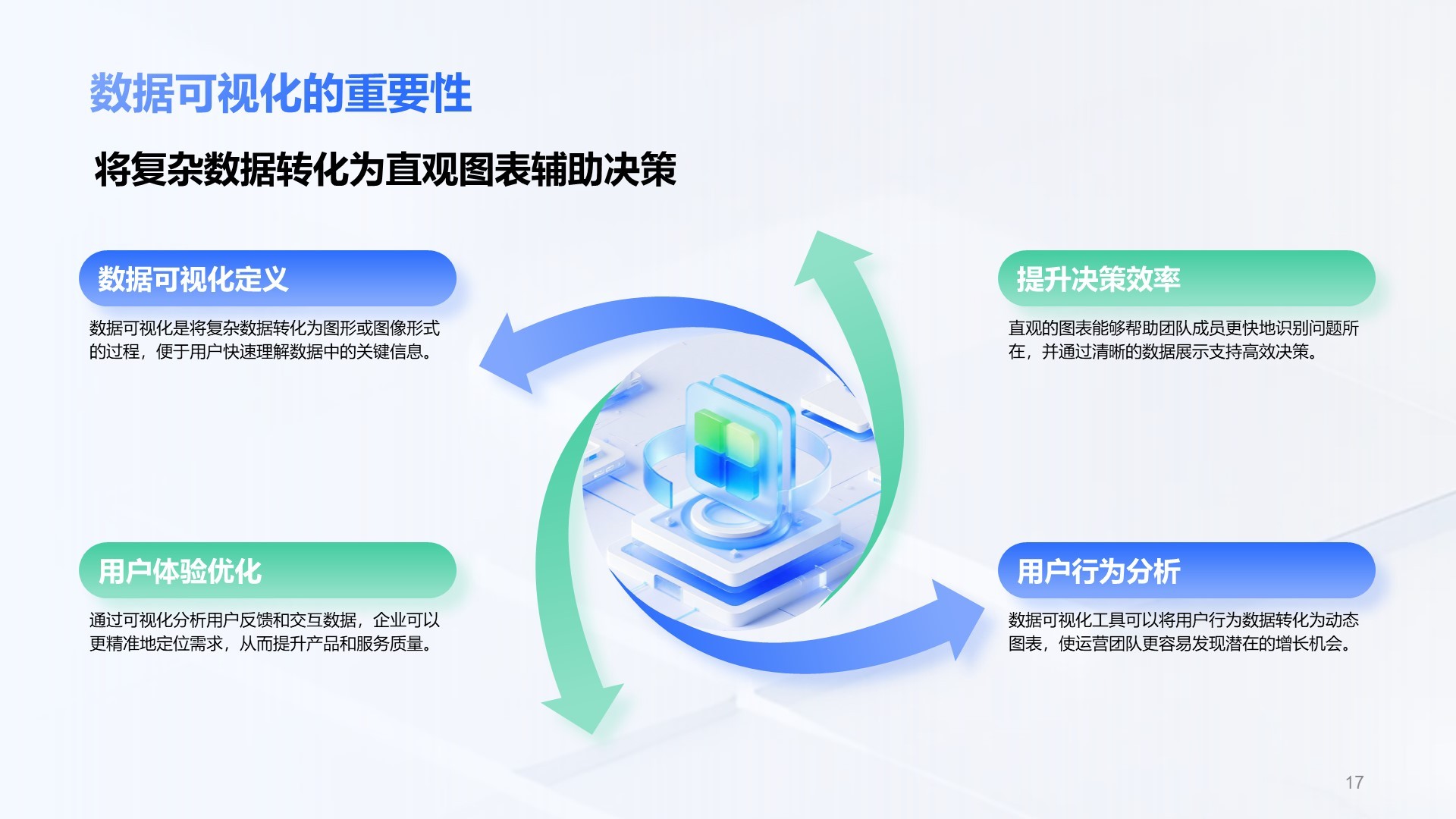 蓝色科技风格运营分析PPT主题