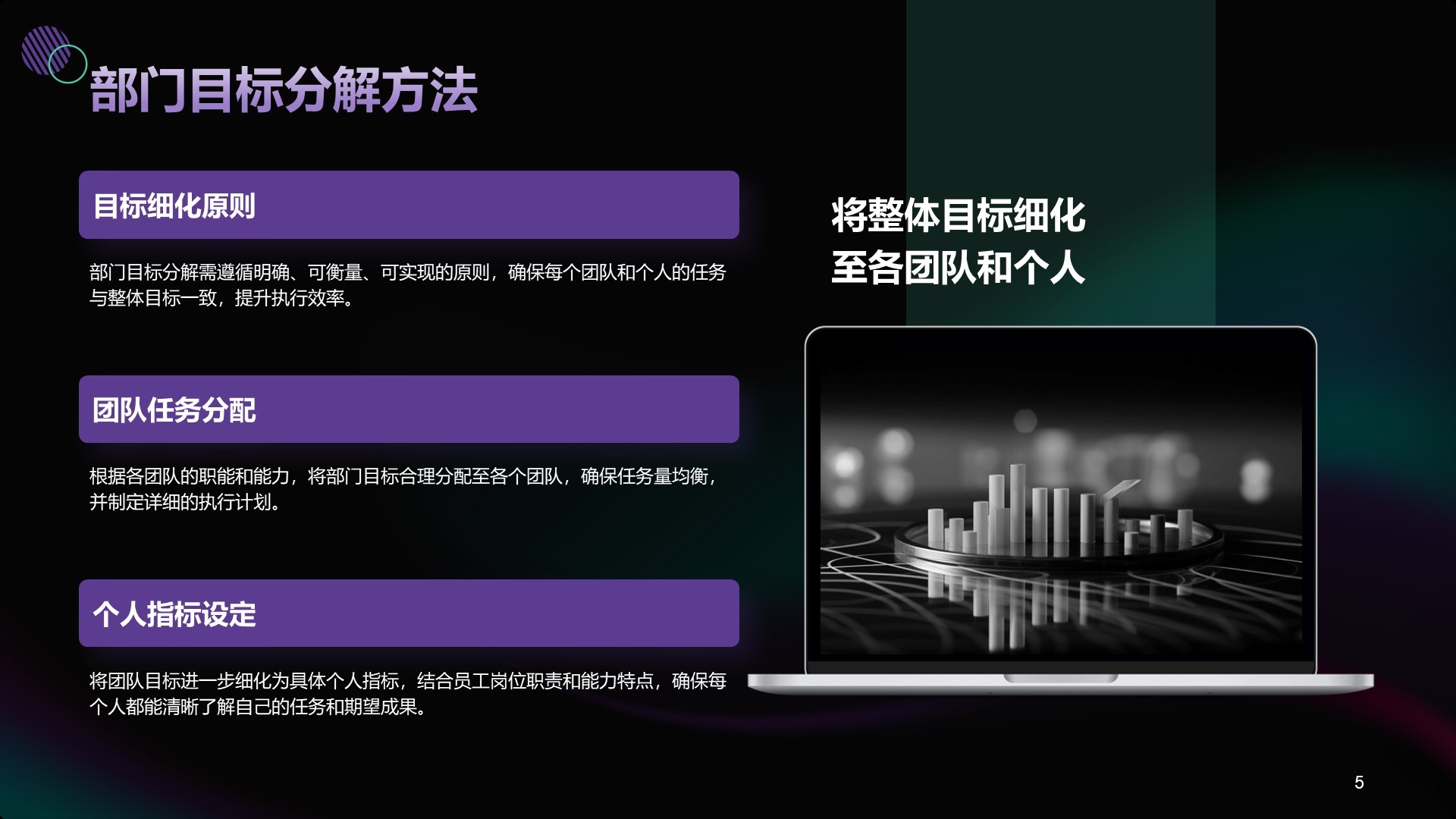 h黑色商务风年中部门KPI达成情况PPT主题