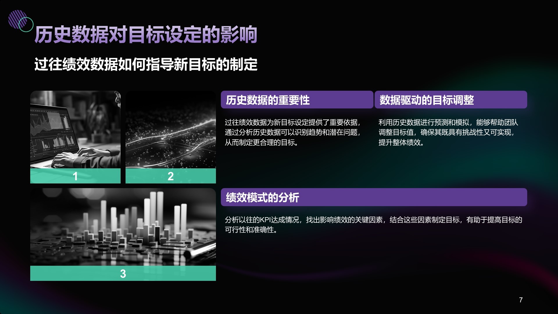 h黑色商务风年中部门KPI达成情况PPT主题