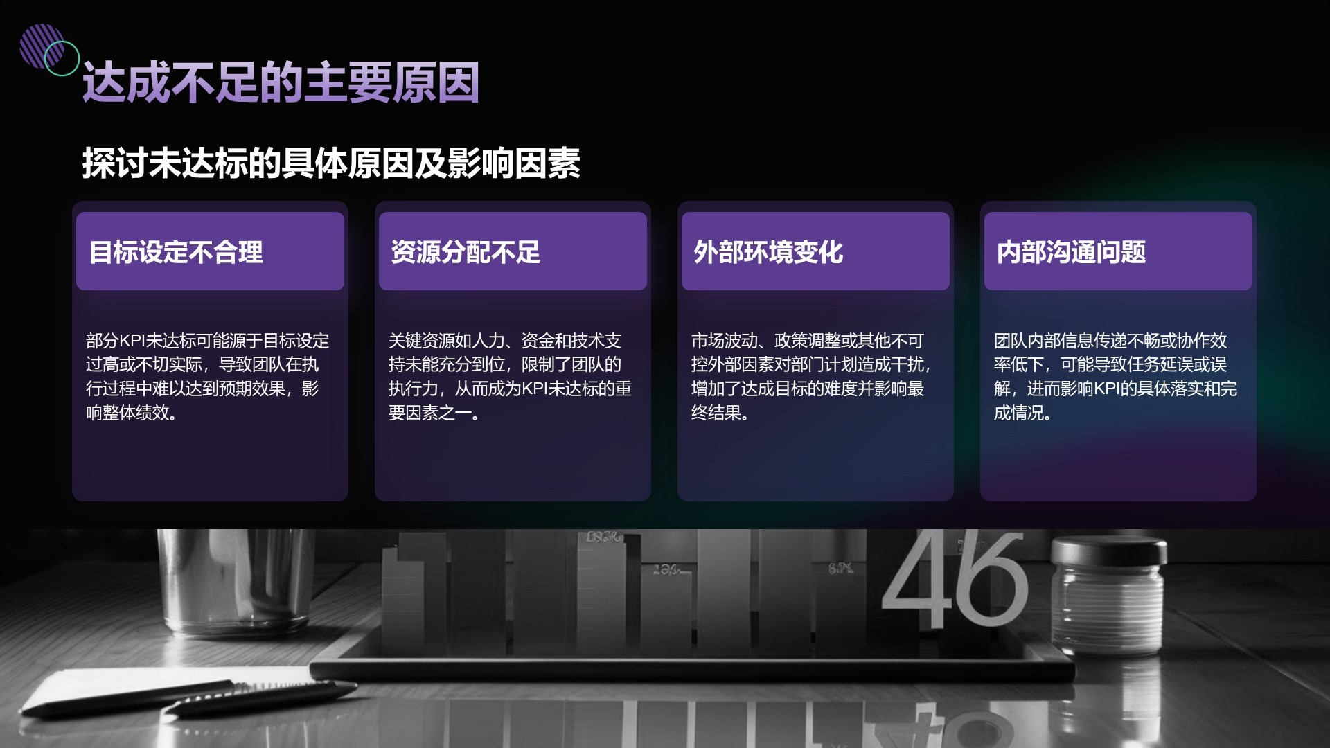 h黑色商务风年中部门KPI达成情况PPT主题