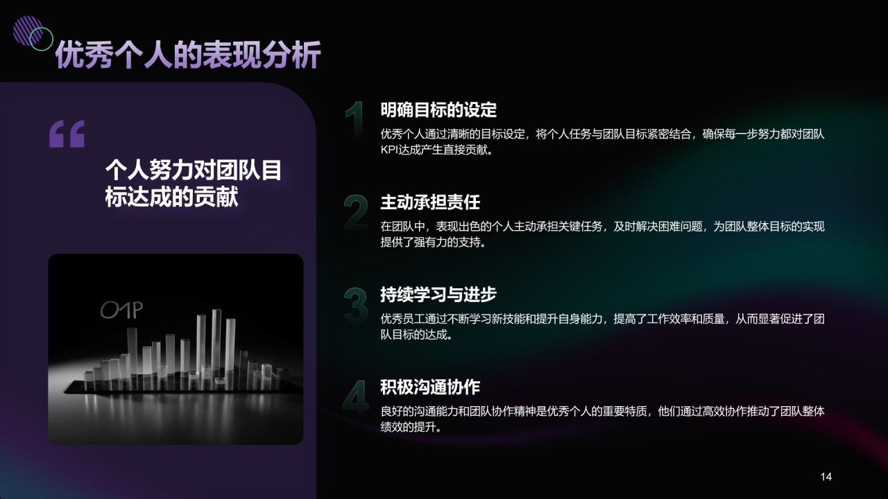 h黑色商务风年中部门KPI达成情况PPT主题