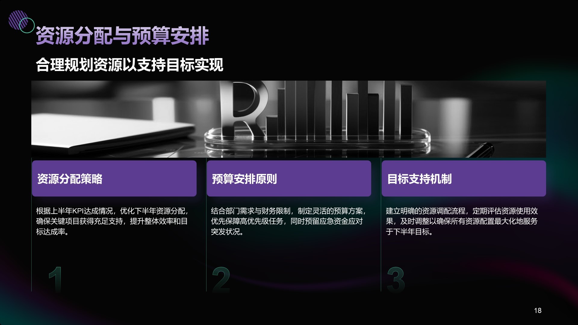h黑色商务风年中部门KPI达成情况PPT主题