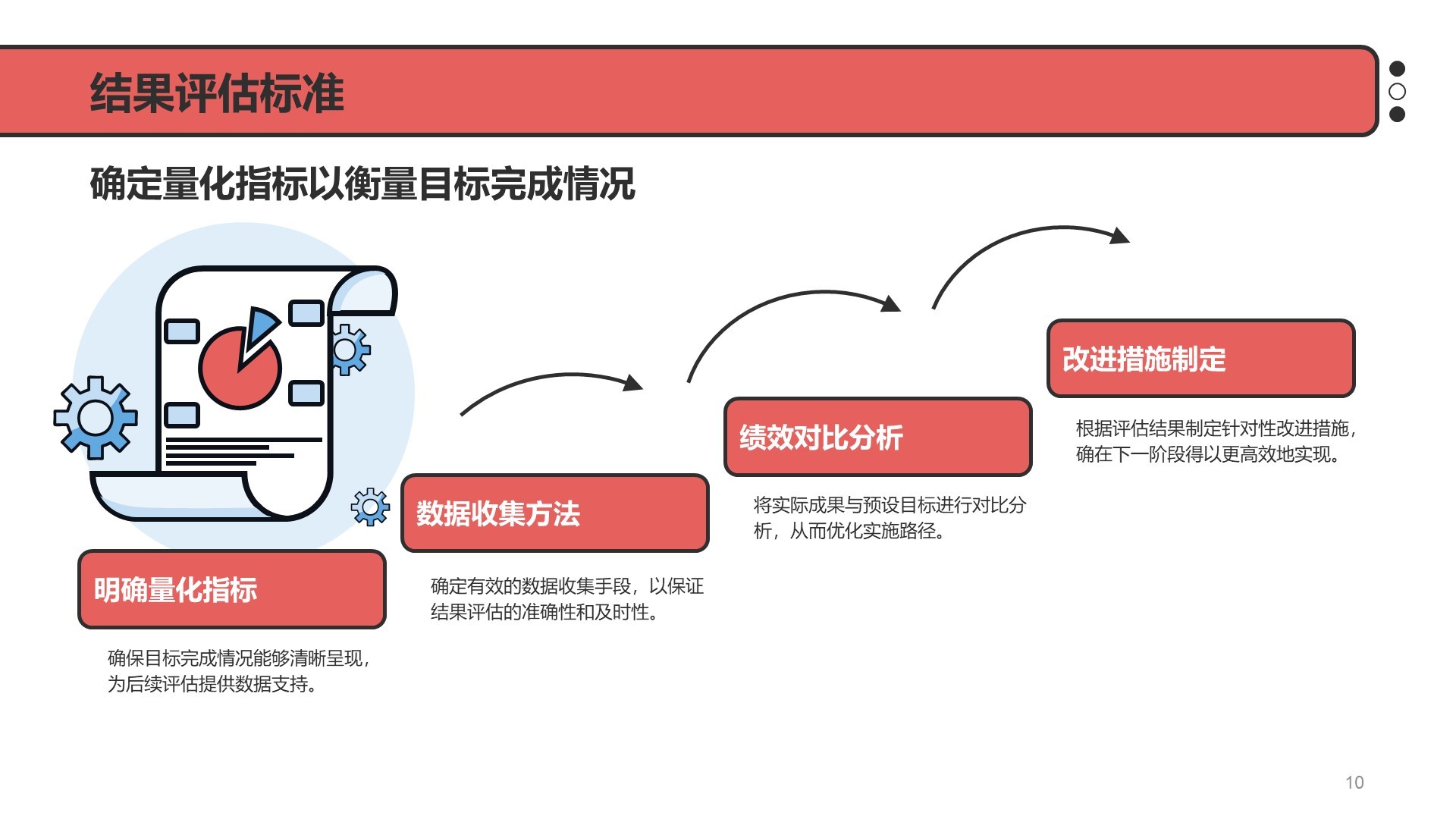 红色插画风目标规划PPT主题
