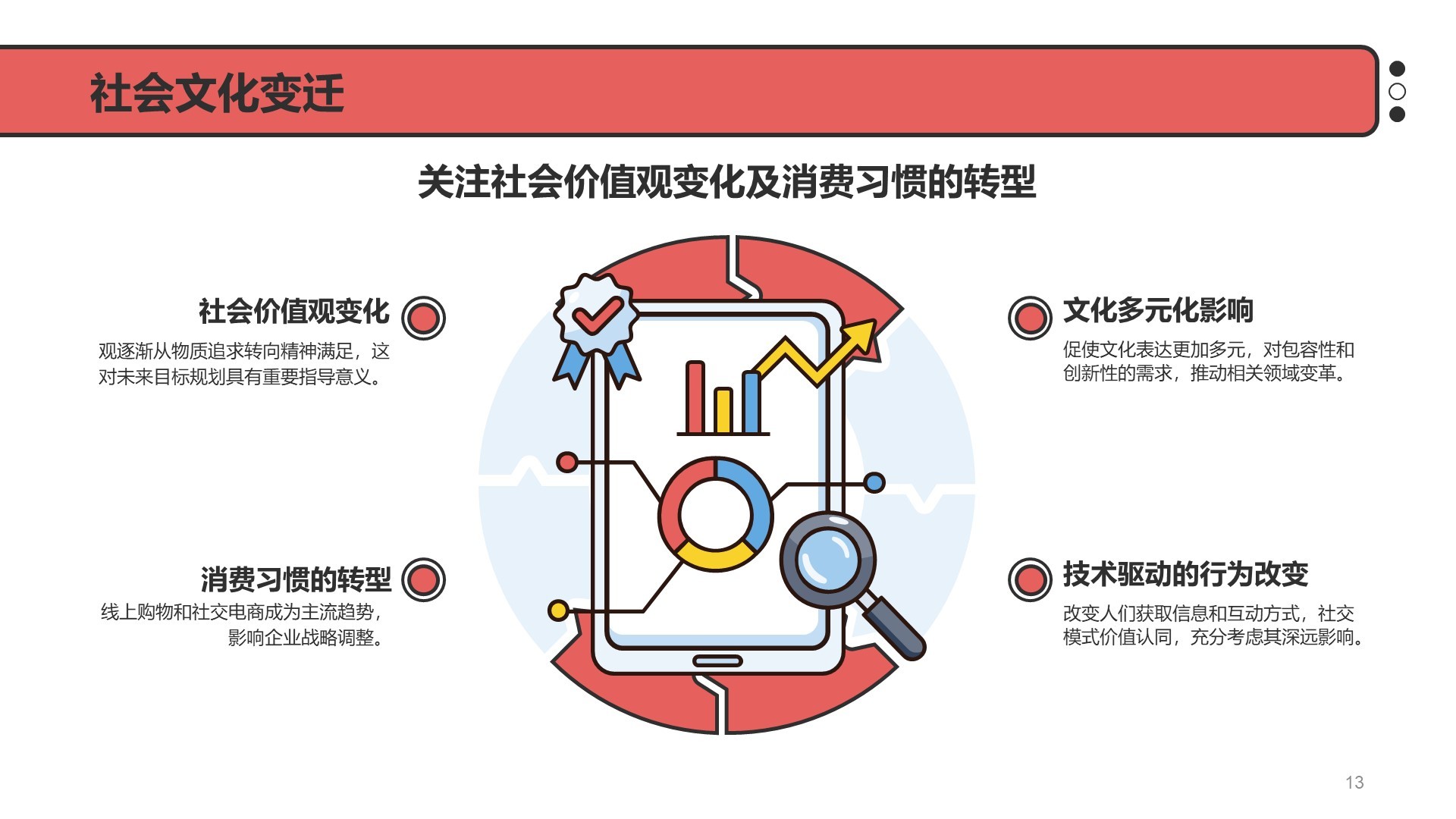 红色插画风目标规划PPT主题