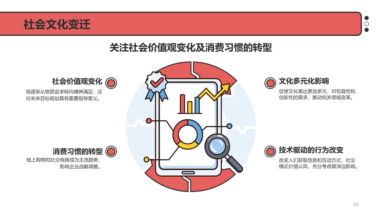 红色插画风目标规划PPT主题