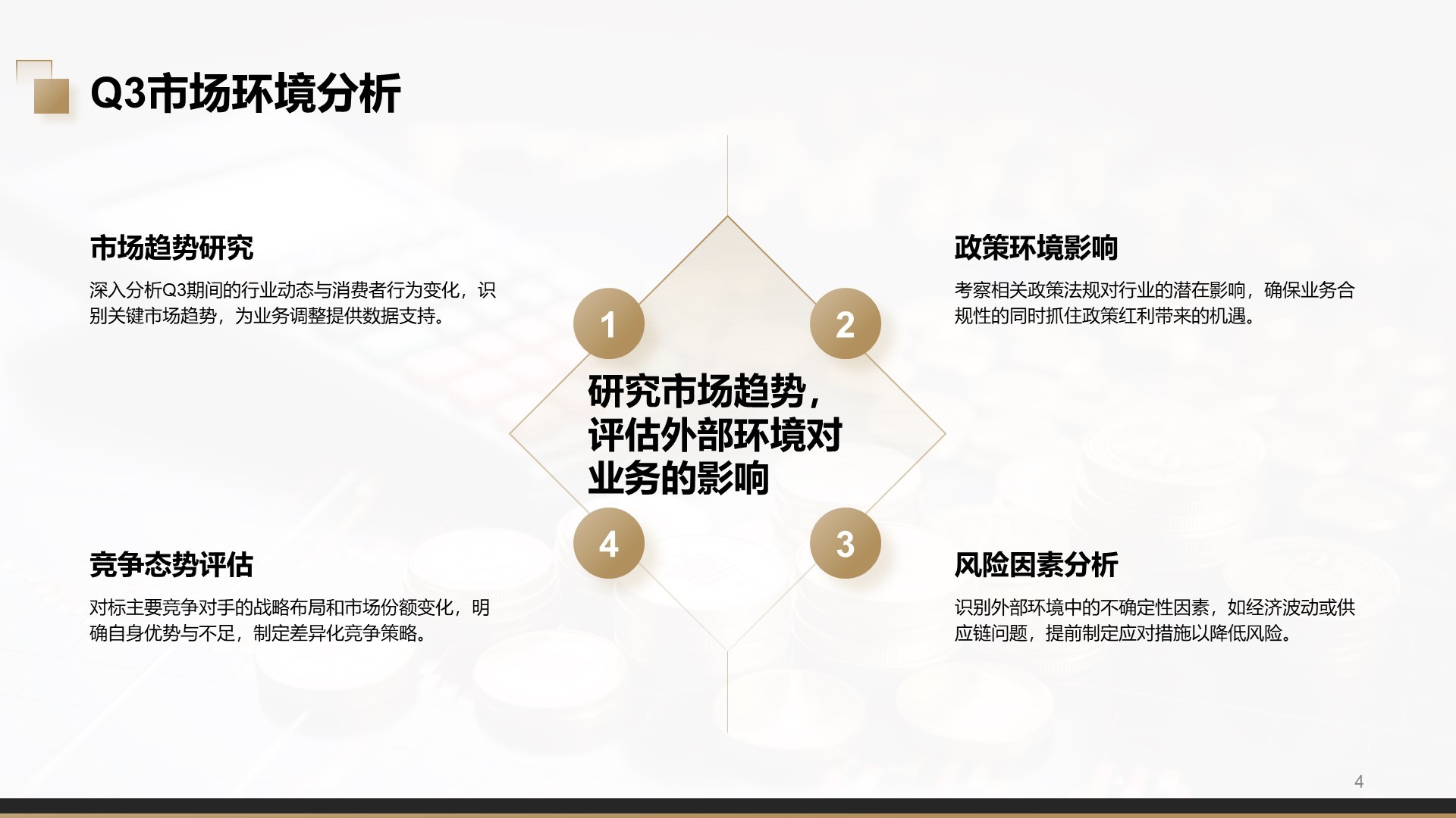 黑色商务风Q3工作计划与重点任务PPT主题