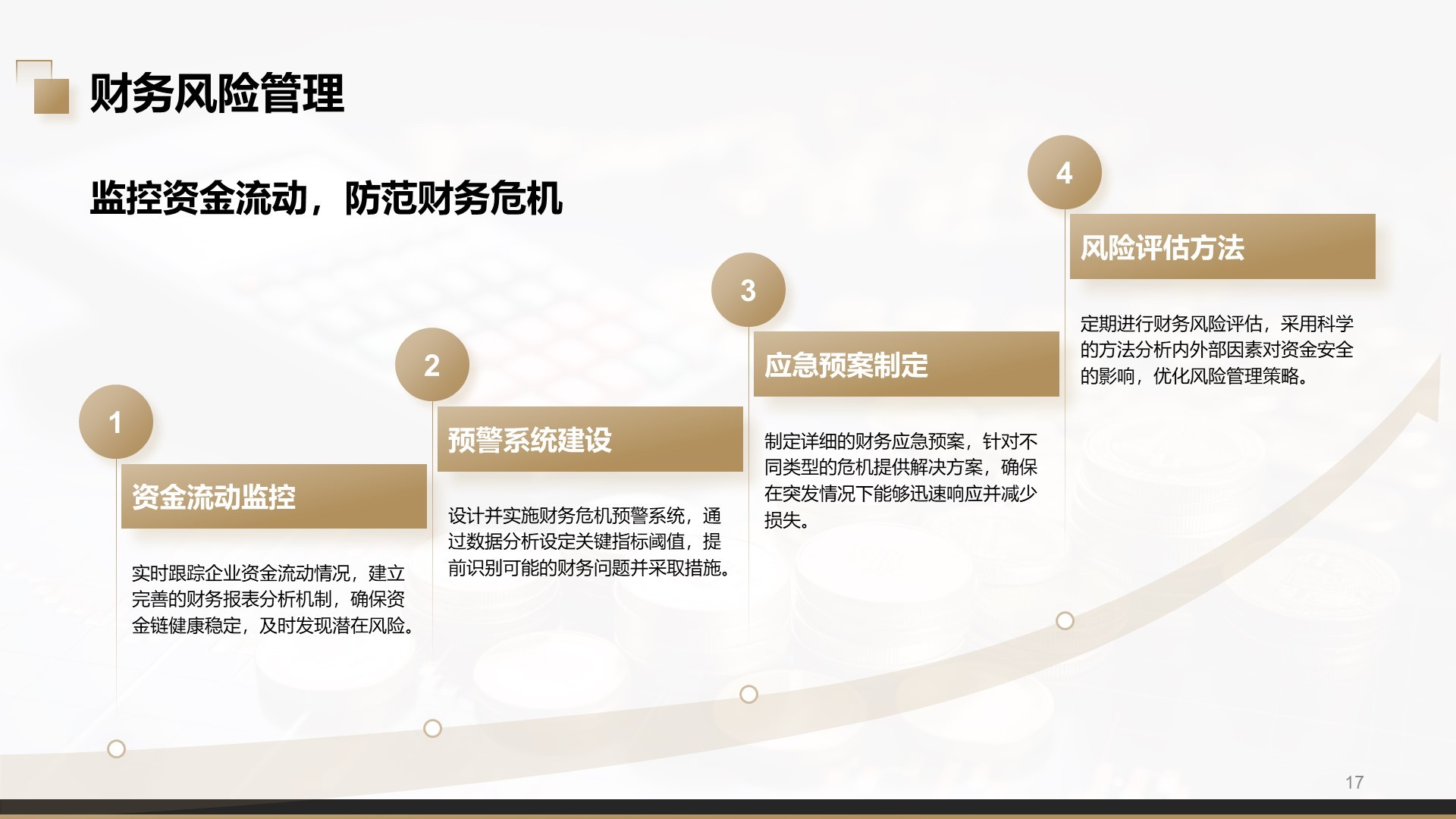 黑色商务风Q3工作计划与重点任务PPT主题