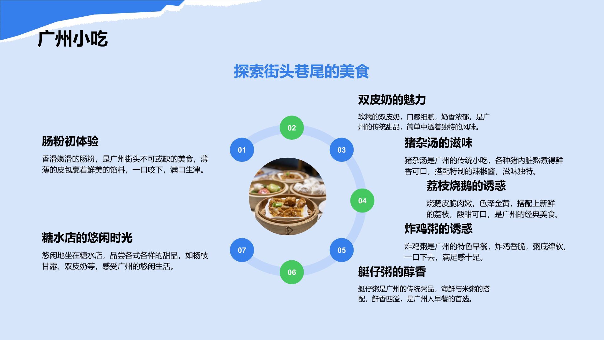 蓝色摄影风广州美食与地标之旅计划PPT模板
