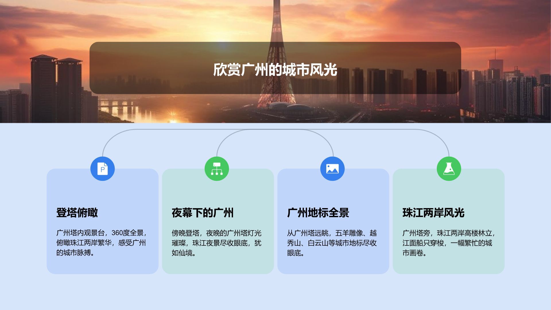 蓝色摄影风广州美食与地标之旅计划PPT模板