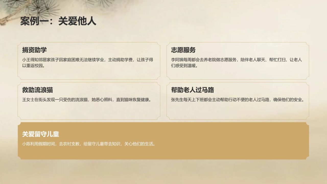 橙色复古风日行一善事迹分享与感悟PPT模板