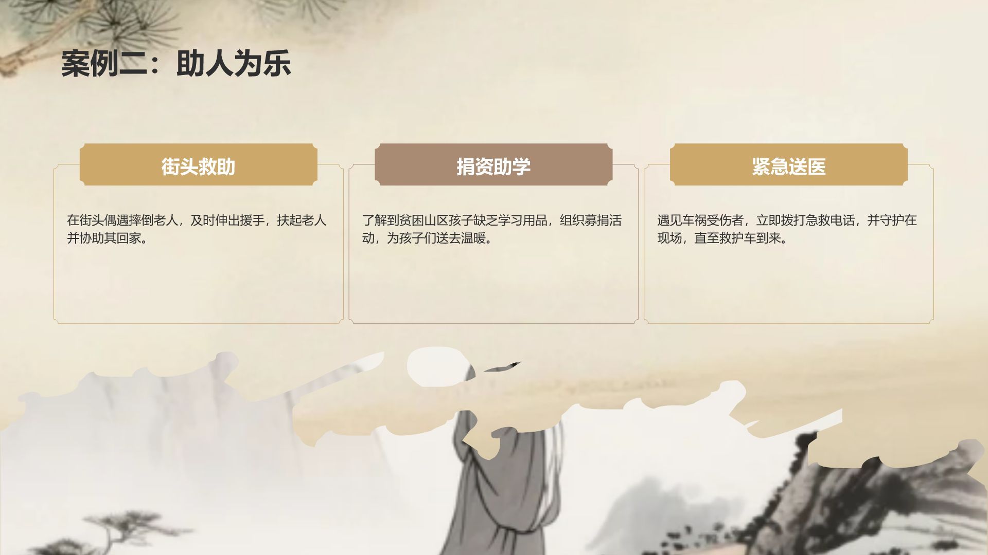 橙色复古风日行一善事迹分享与感悟PPT模板