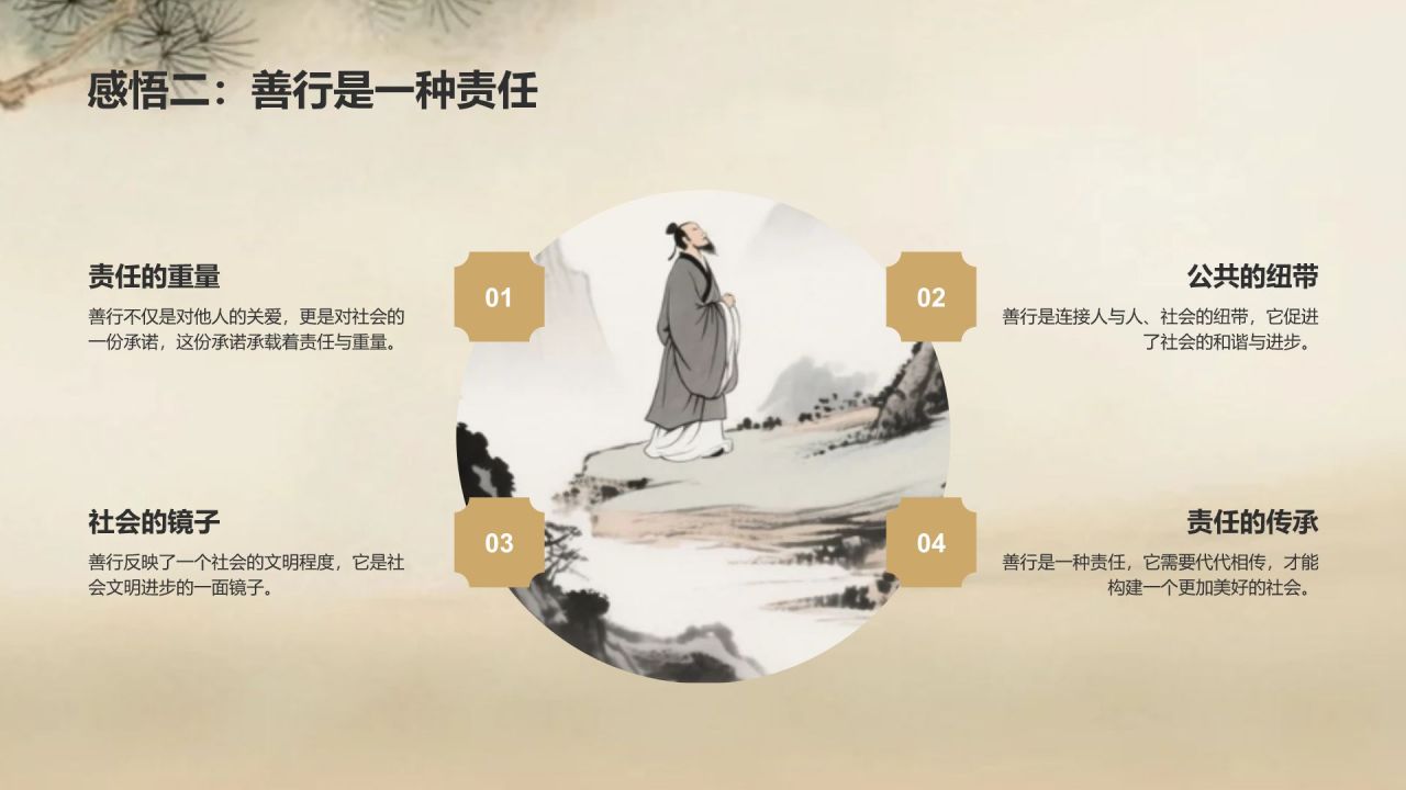 橙色复古风日行一善事迹分享与感悟PPT模板