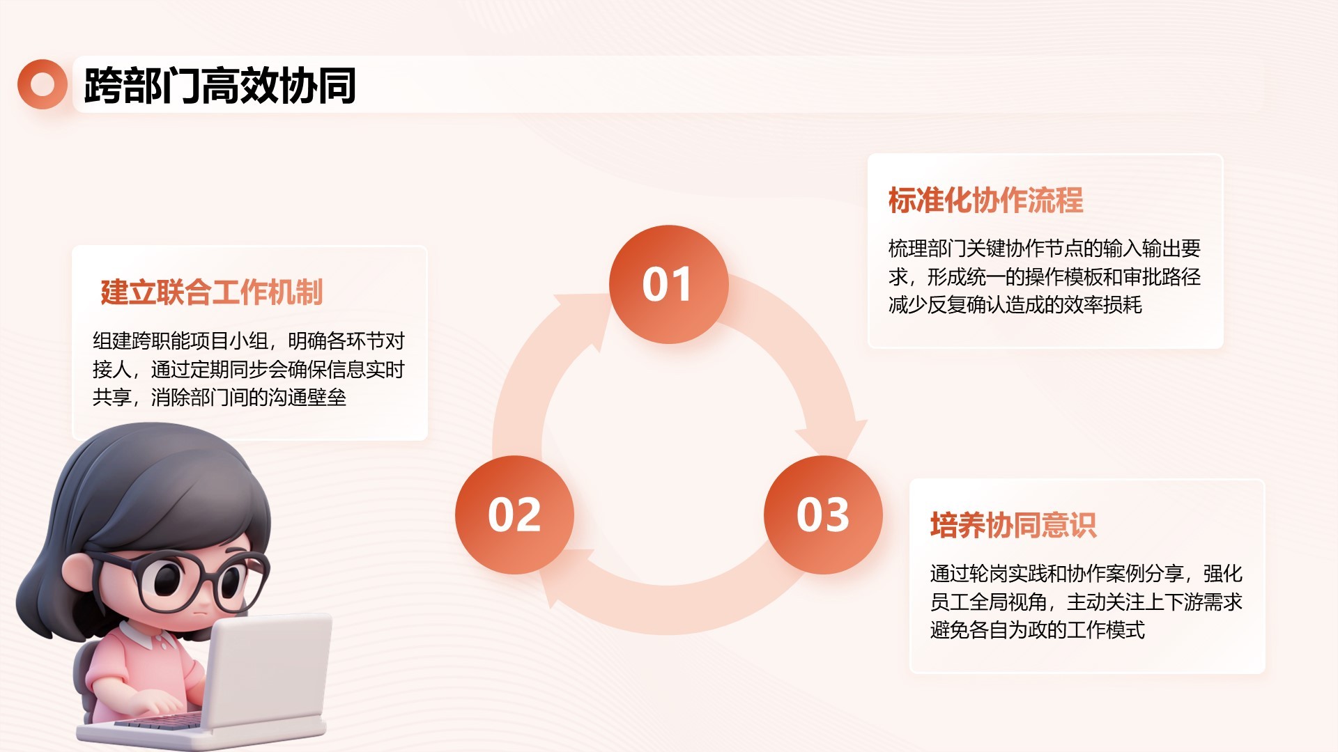 橙色简约风上半年工作总结PPT模板
