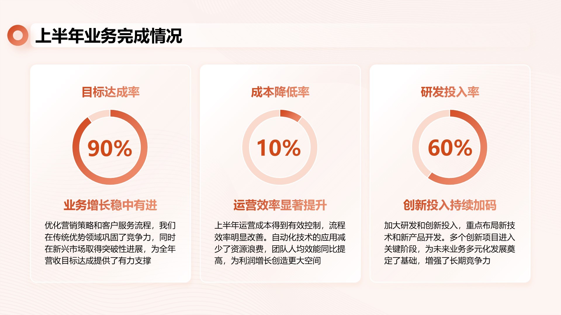 橙色简约风上半年工作总结PPT模板