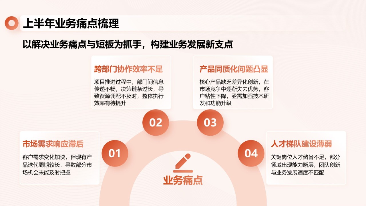 橙色简约风上半年工作总结PPT模板