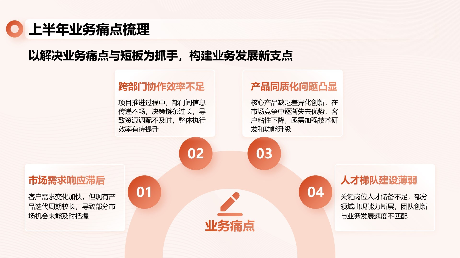 橙色简约风上半年工作总结PPT模板