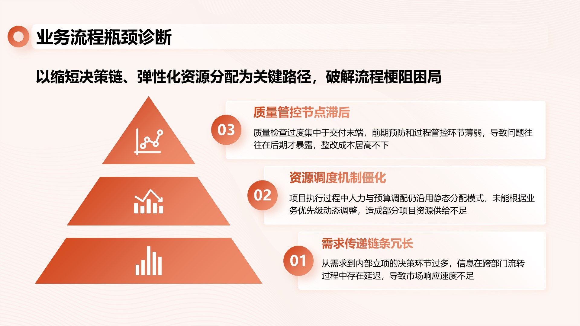 橙色简约风上半年工作总结PPT模板