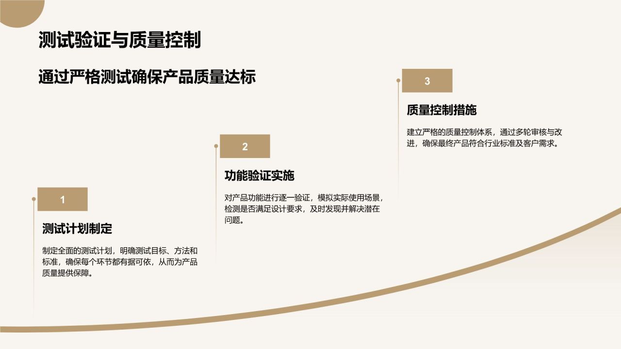 橙色摄影风通用行业产品介绍PPT模板