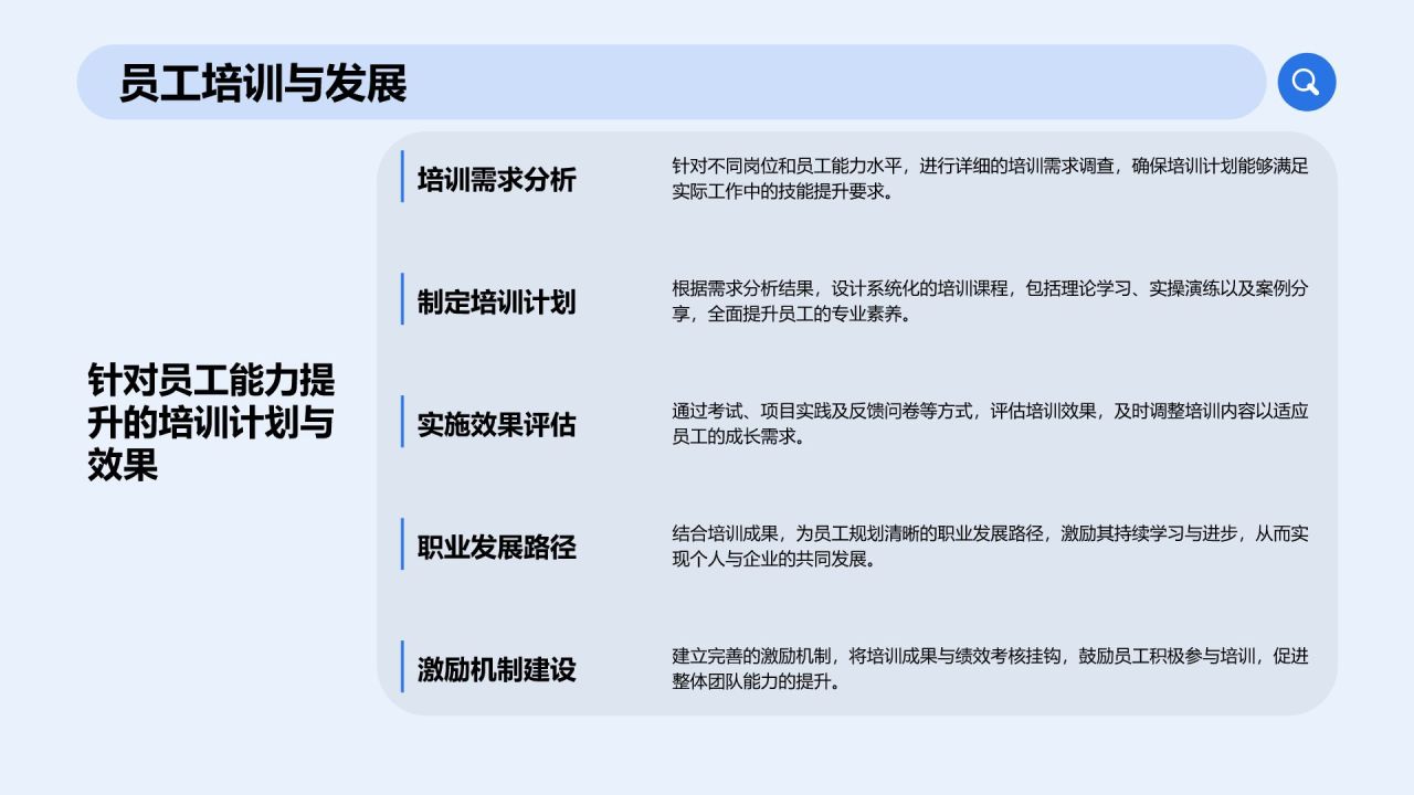 蓝色商务风通用行业工作总结PPT模板