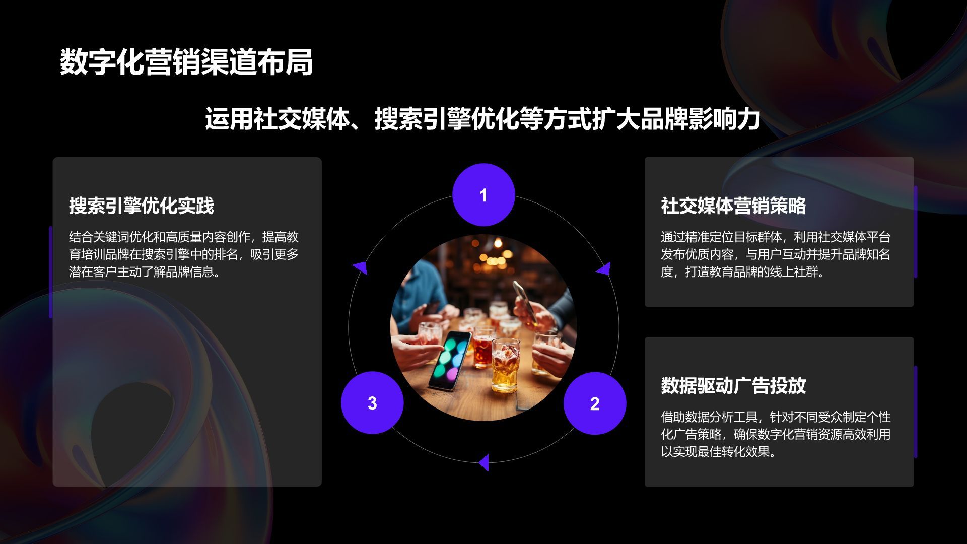 紫色3D风教育培训行业品牌提案PPT模板