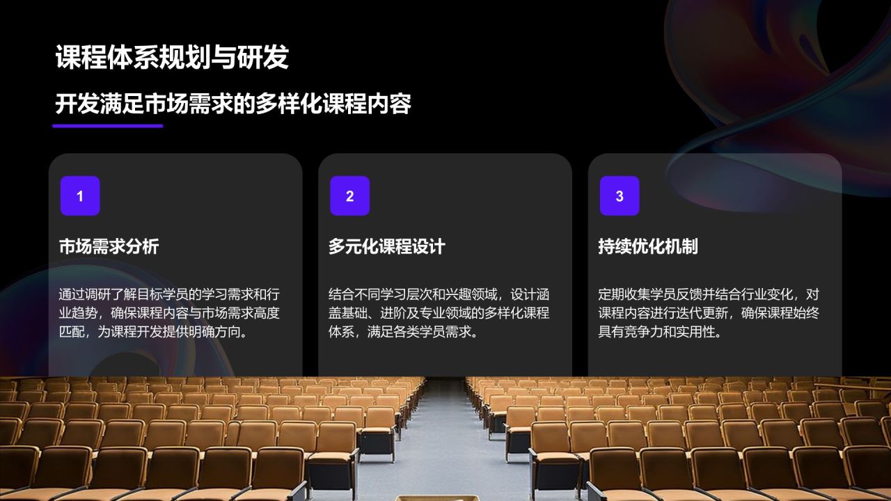 紫色3D风教育培训行业品牌提案PPT模板