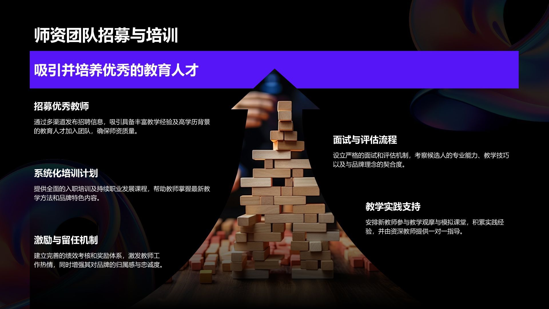 紫色3D风教育培训行业品牌提案PPT模板