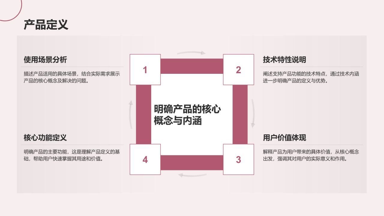 粉色摄影风通用行业产品介绍PPT模板