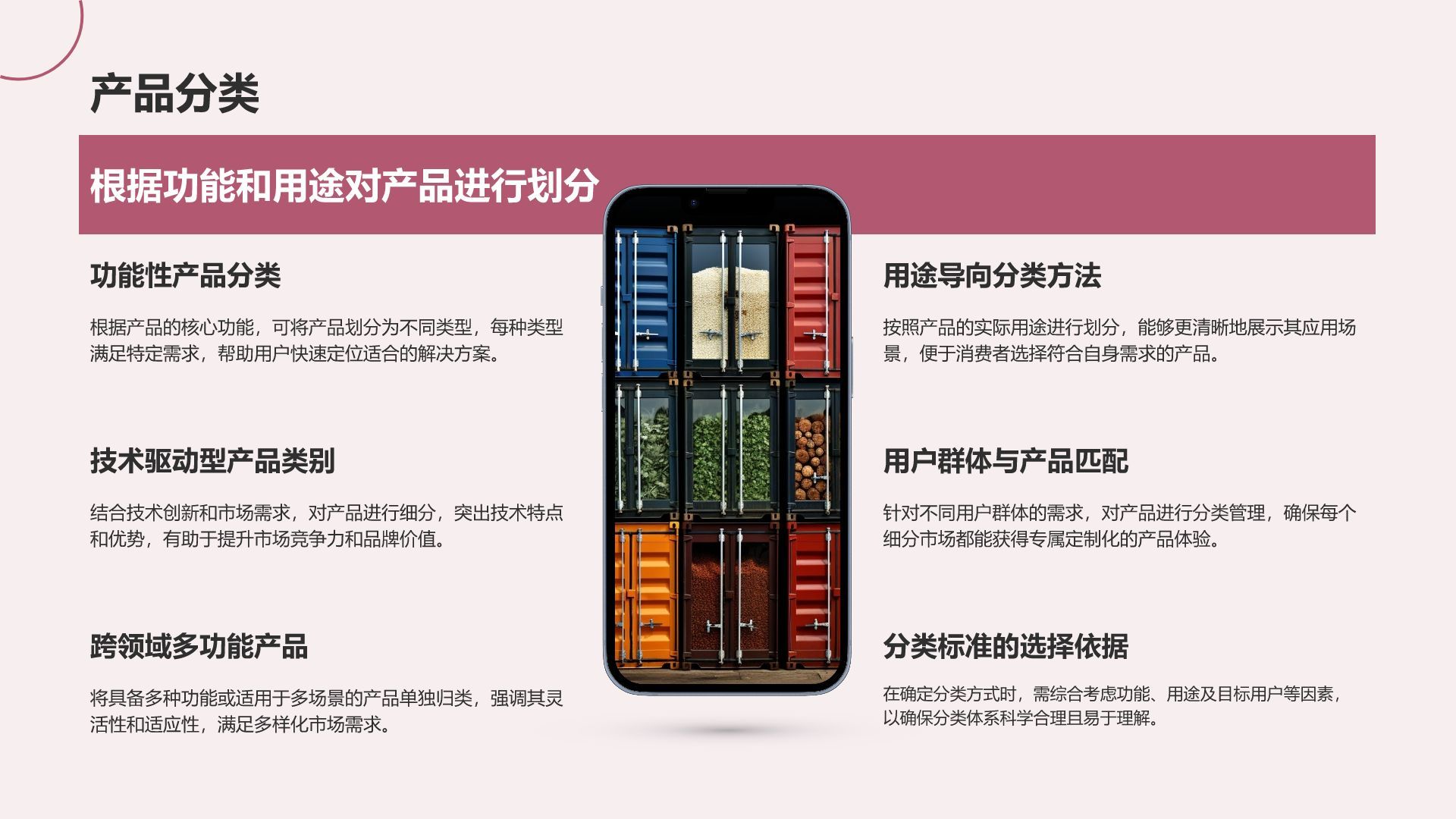 粉色摄影风通用行业产品介绍PPT模板