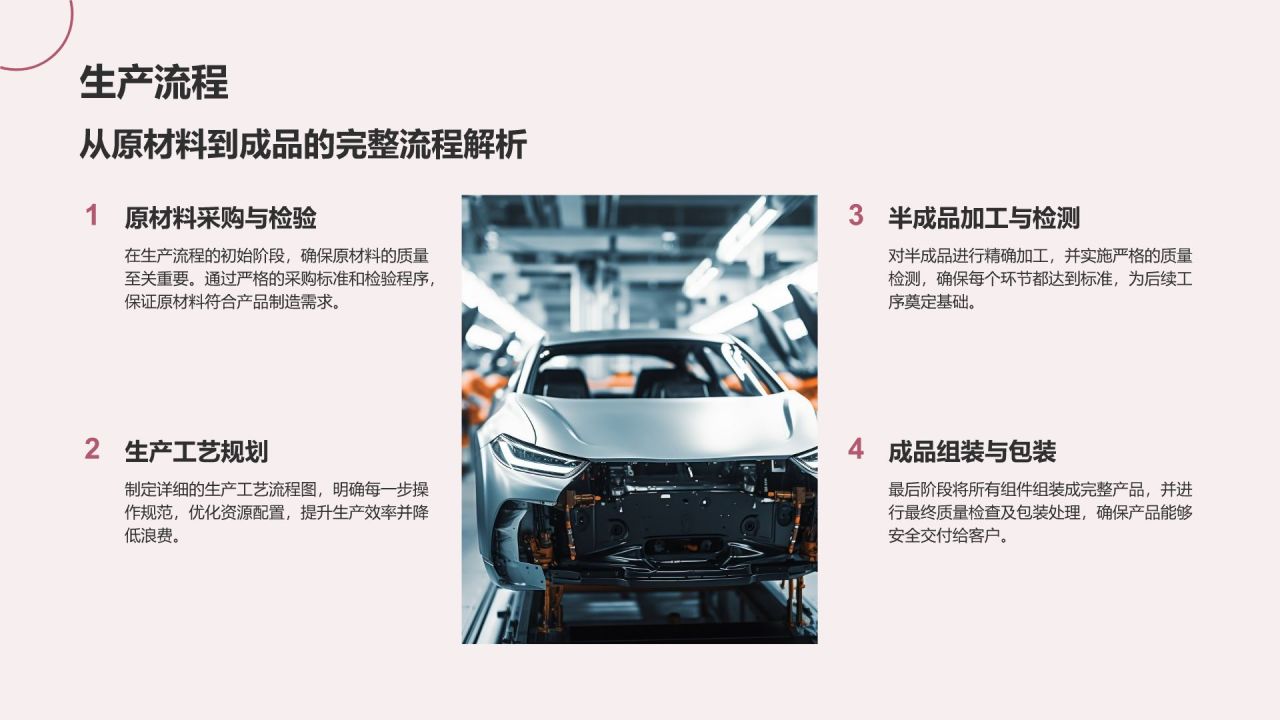 粉色摄影风通用行业产品介绍PPT模板
