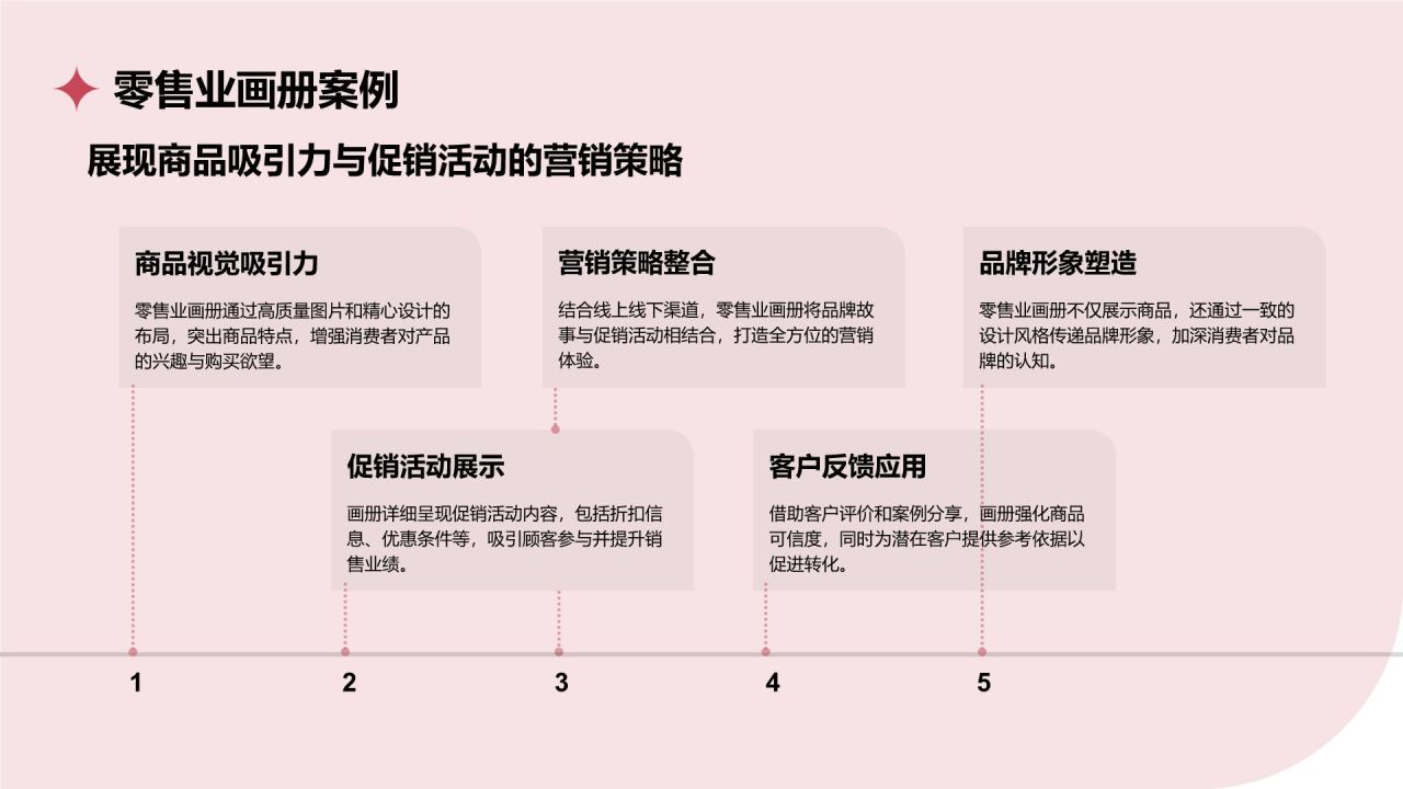红色商务风通用行业画册图集PPT模板