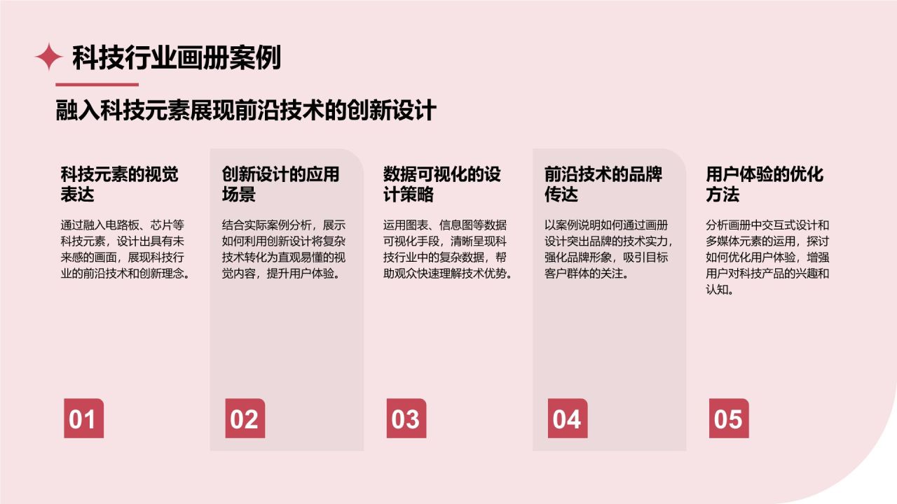红色商务风通用行业画册图集PPT模板