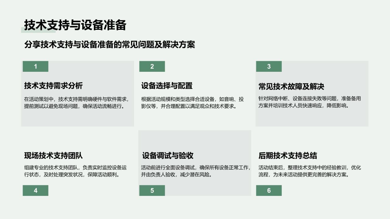 绿色商务风通用行业活动策划方案PPT模板