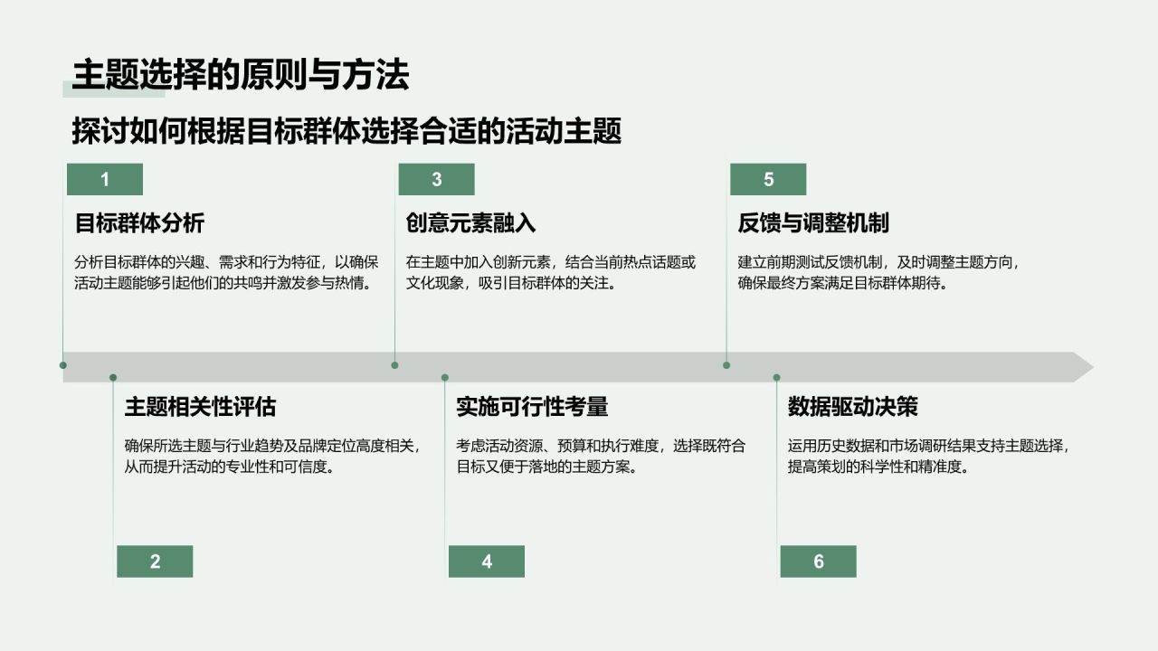 绿色商务风通用行业活动策划方案PPT模板