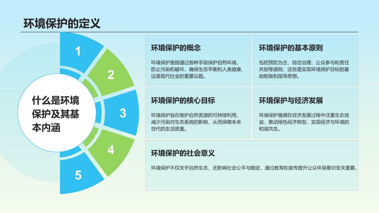 蓝色小清新环保知识科普培训课件PPT模板