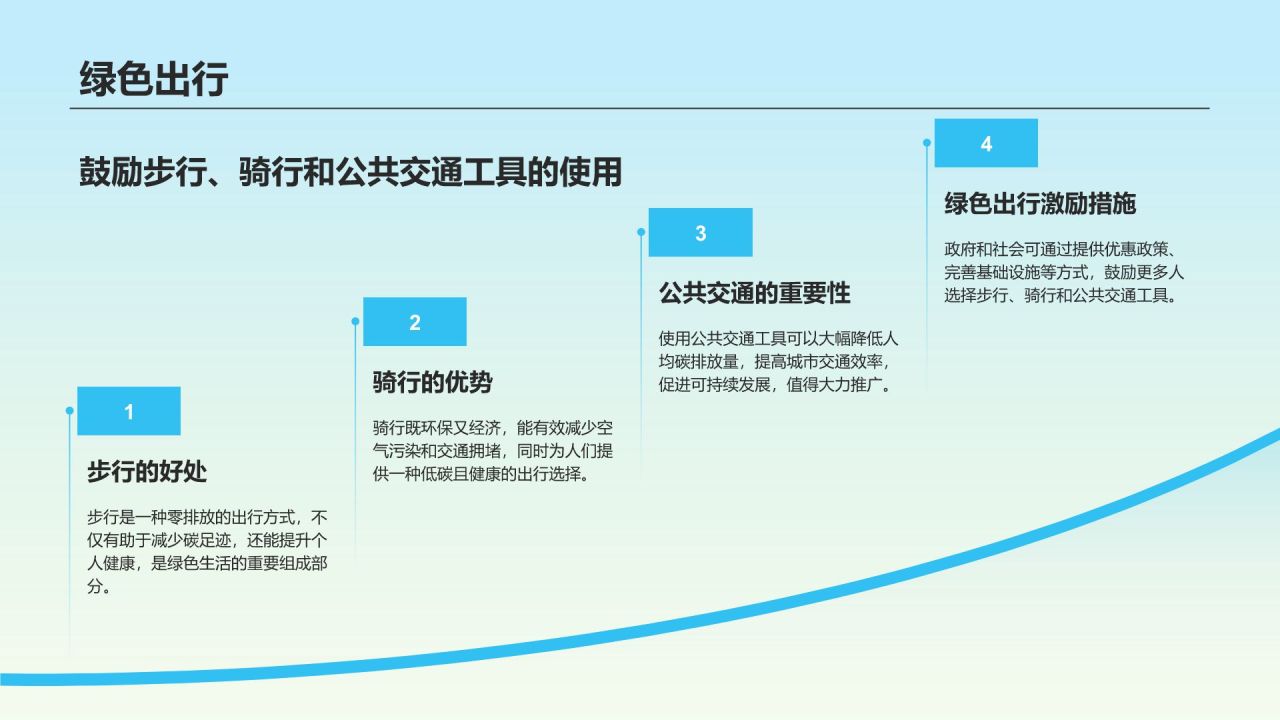 蓝色小清新环保知识科普培训课件PPT模板