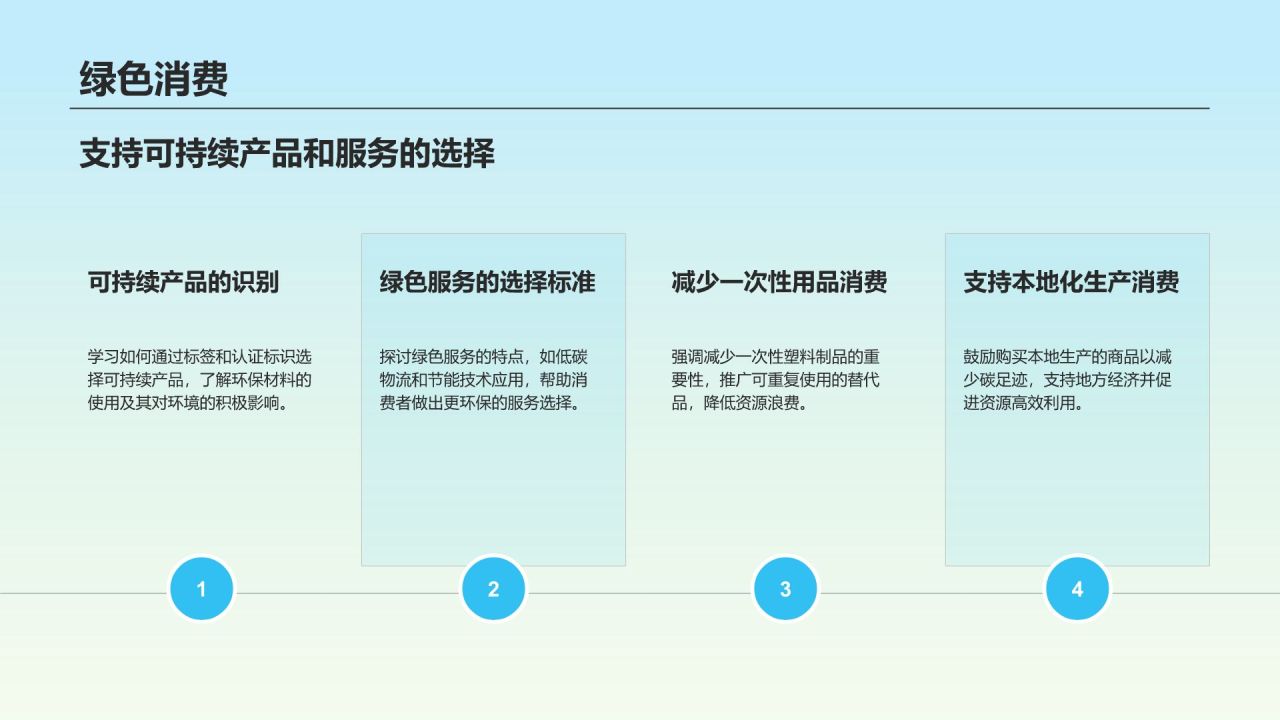 蓝色小清新环保知识科普培训课件PPT模板