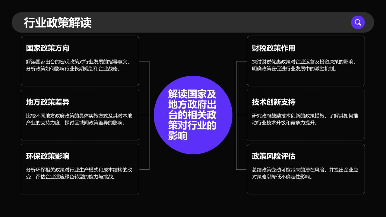 紫色商务风通用行业季度总结PPT模板