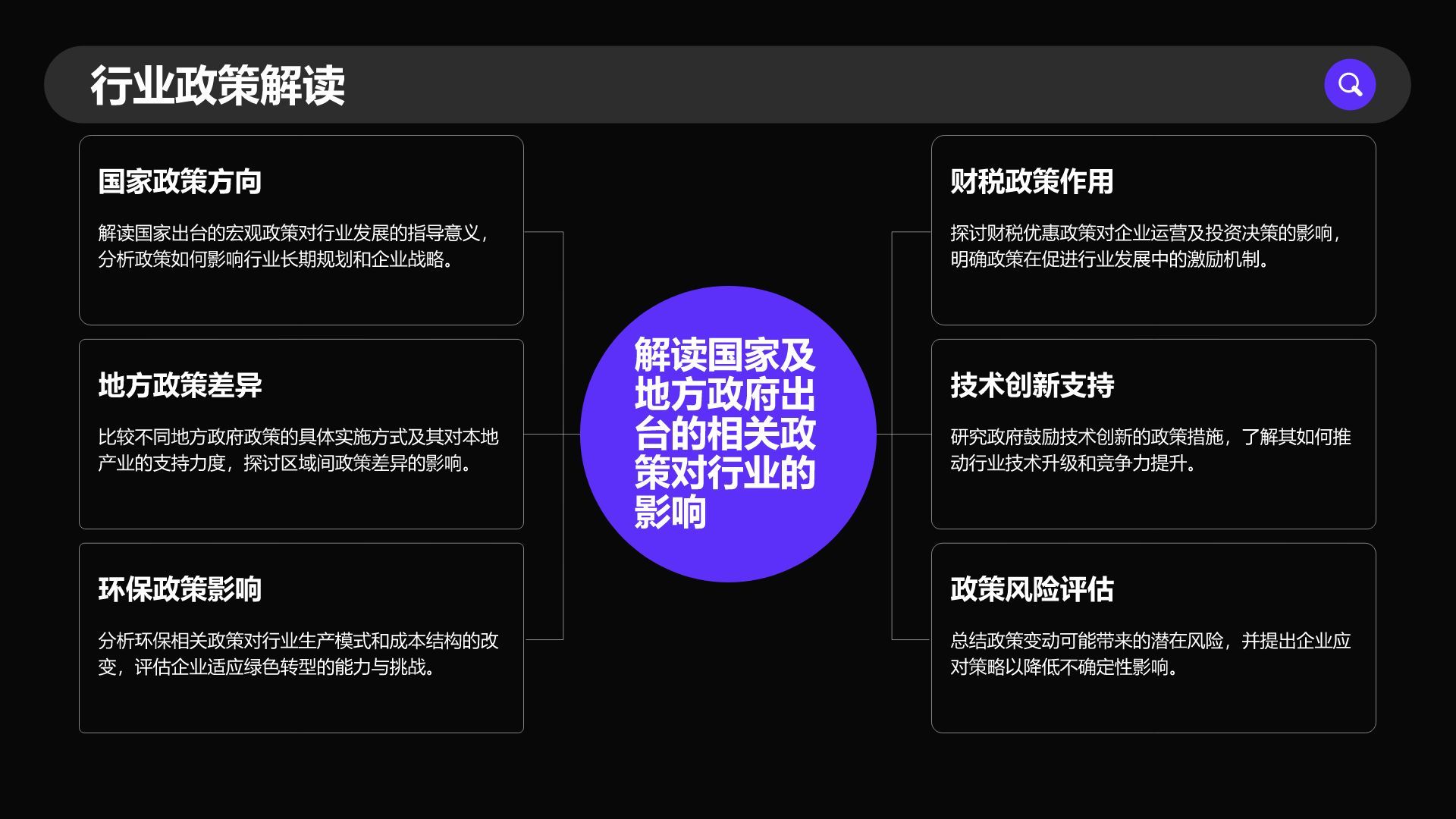 紫色商务风通用行业季度总结PPT模板