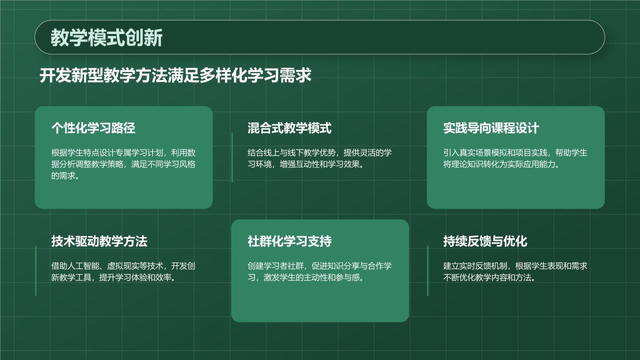 绿色3D风教育培训行业品牌提案PPT模板