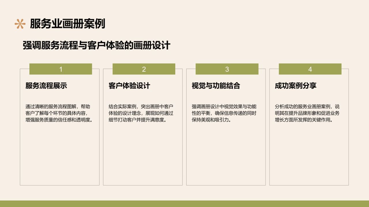 绿色摄影风通用行业画册图集PPT模板