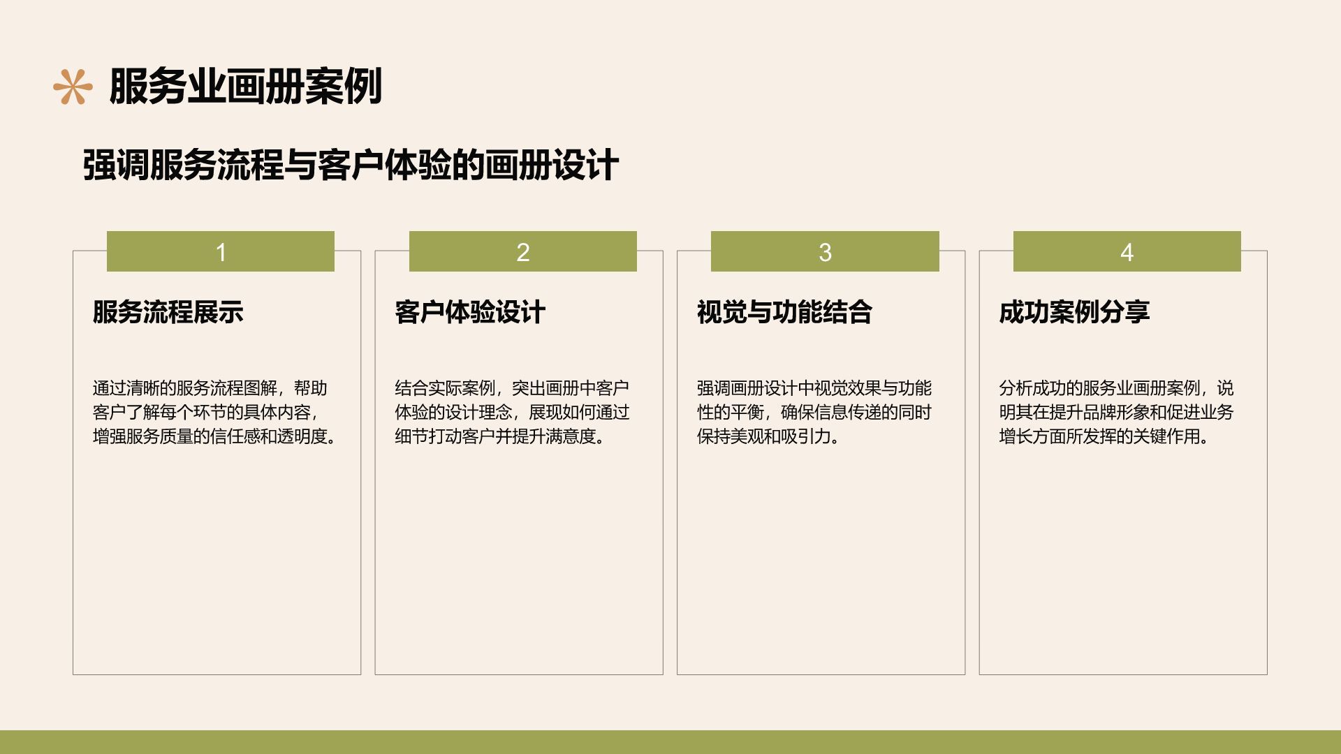 绿色摄影风通用行业画册图集PPT模板