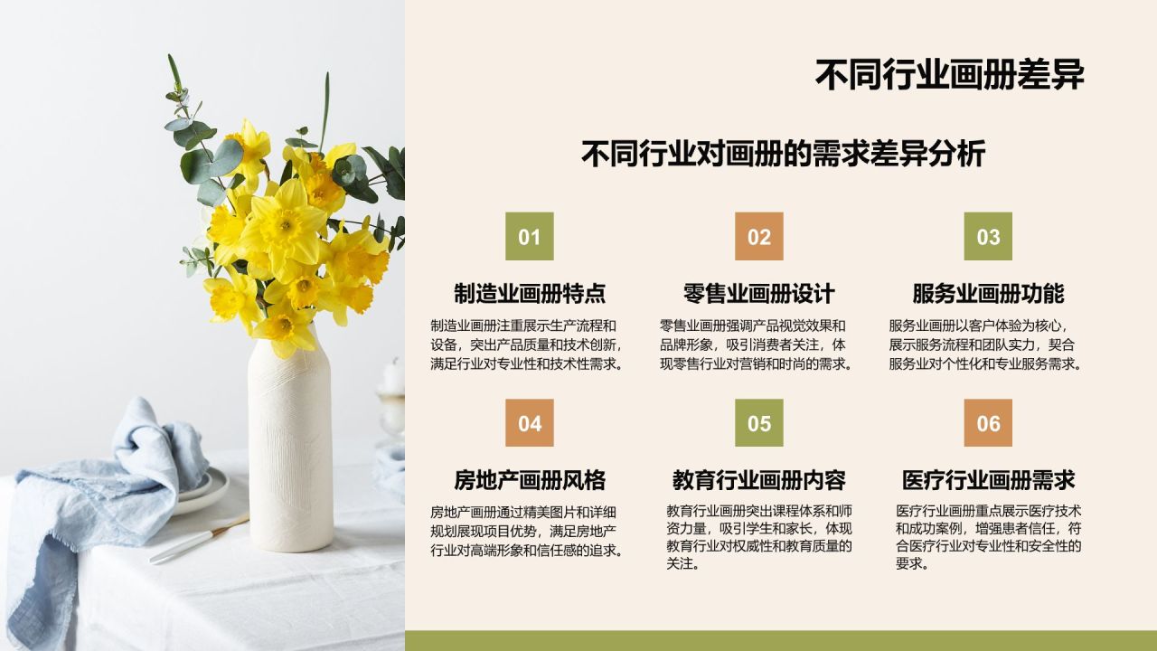 绿色摄影风通用行业画册图集PPT模板