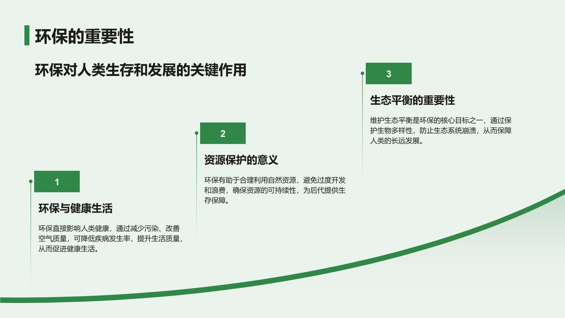绿色小清新环保知识科普培训课件PPT模板