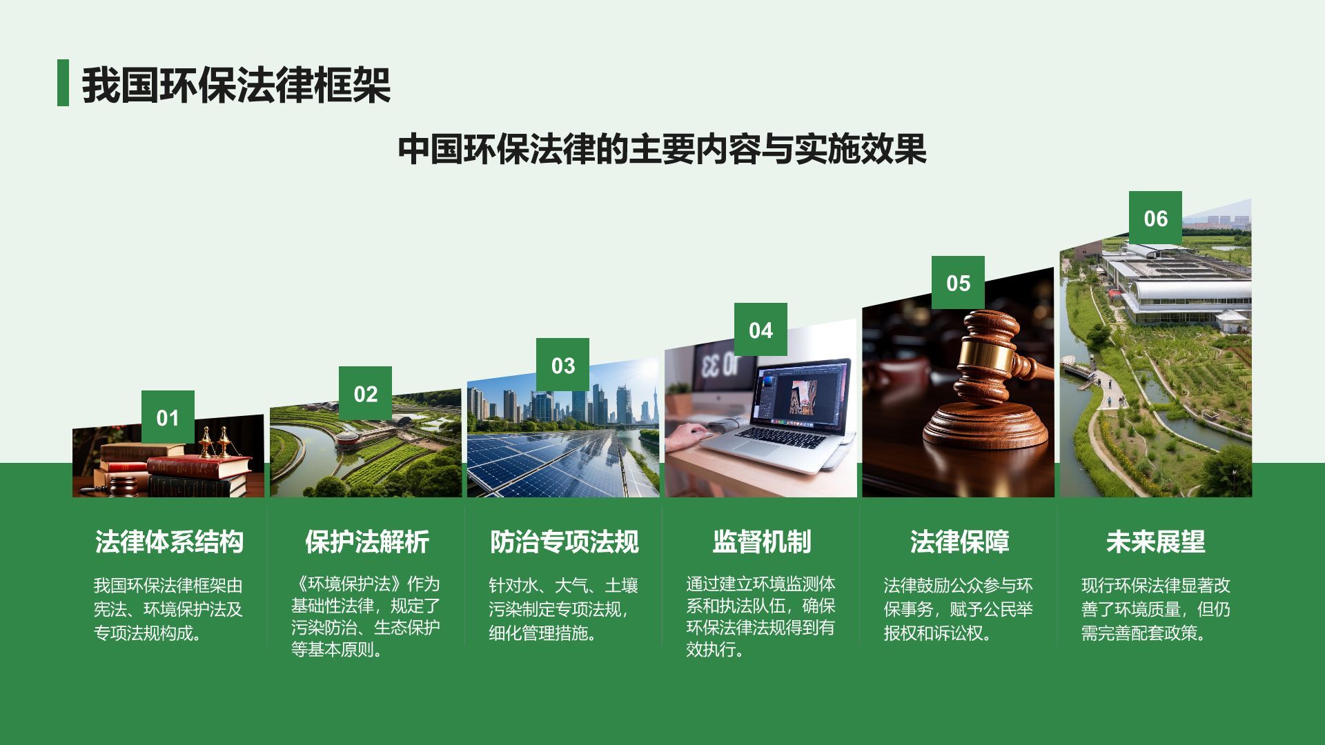 绿色小清新环保知识科普培训课件PPT模板