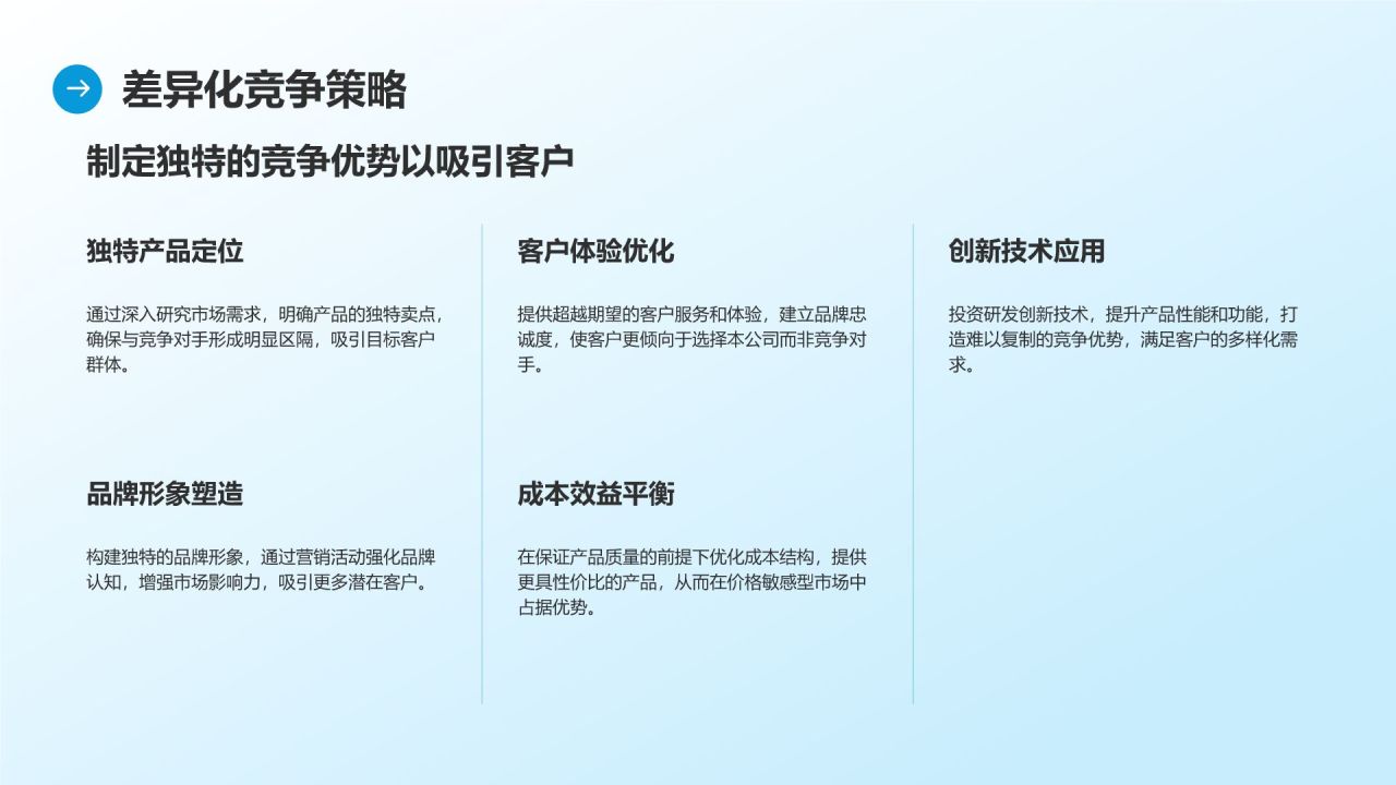 蓝色商务风通用行业商业计划书PPT模板