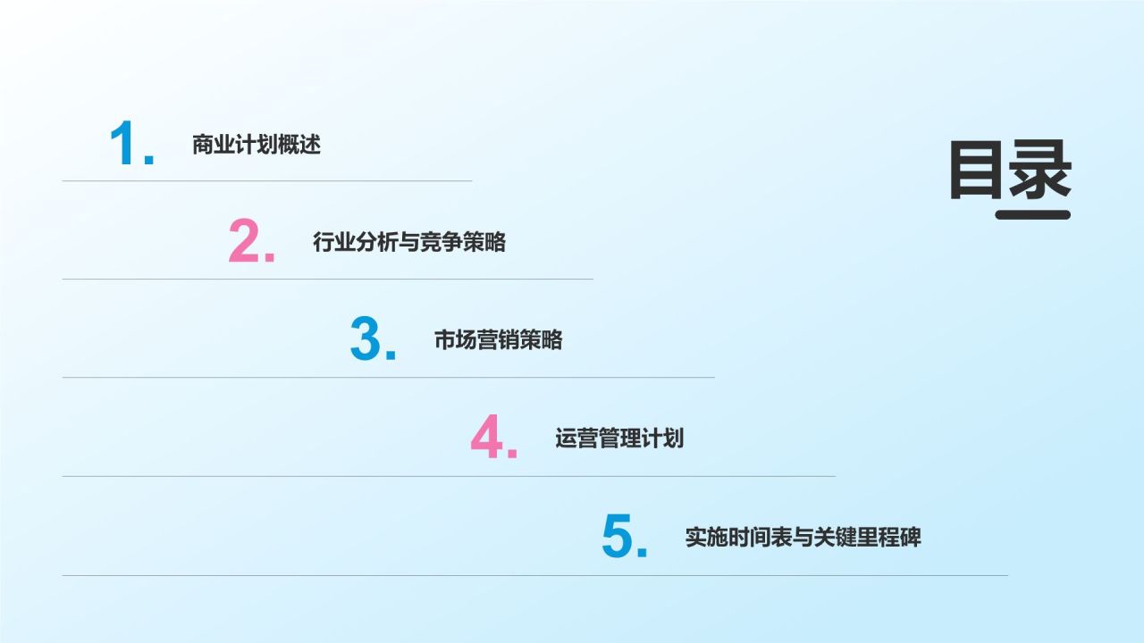 蓝色商务风通用行业商业计划书PPT模板