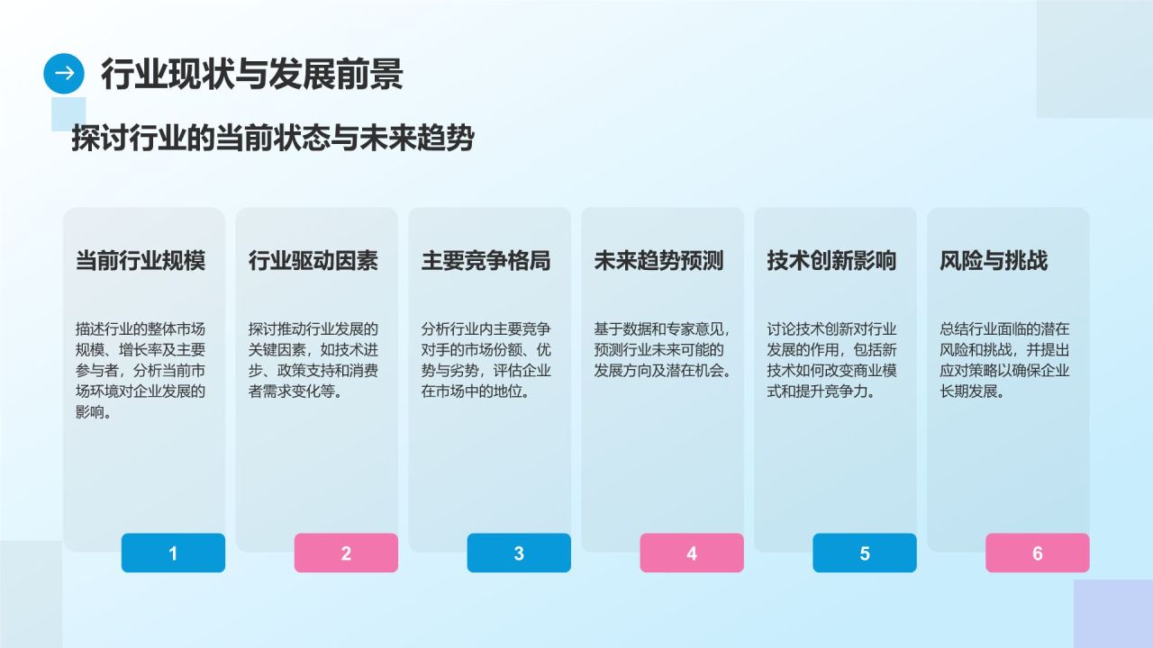 蓝色商务风通用行业商业计划书PPT模板