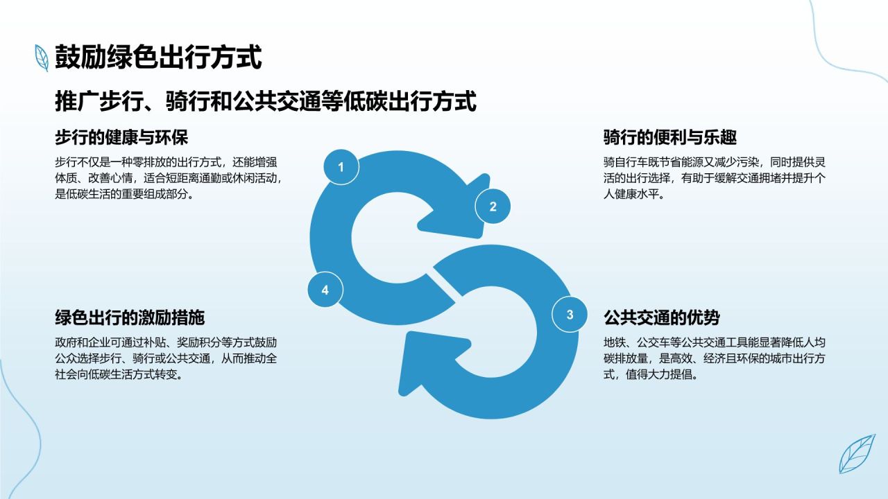 蓝色商务风节能减排低碳生活宣传培训课件PPT模板